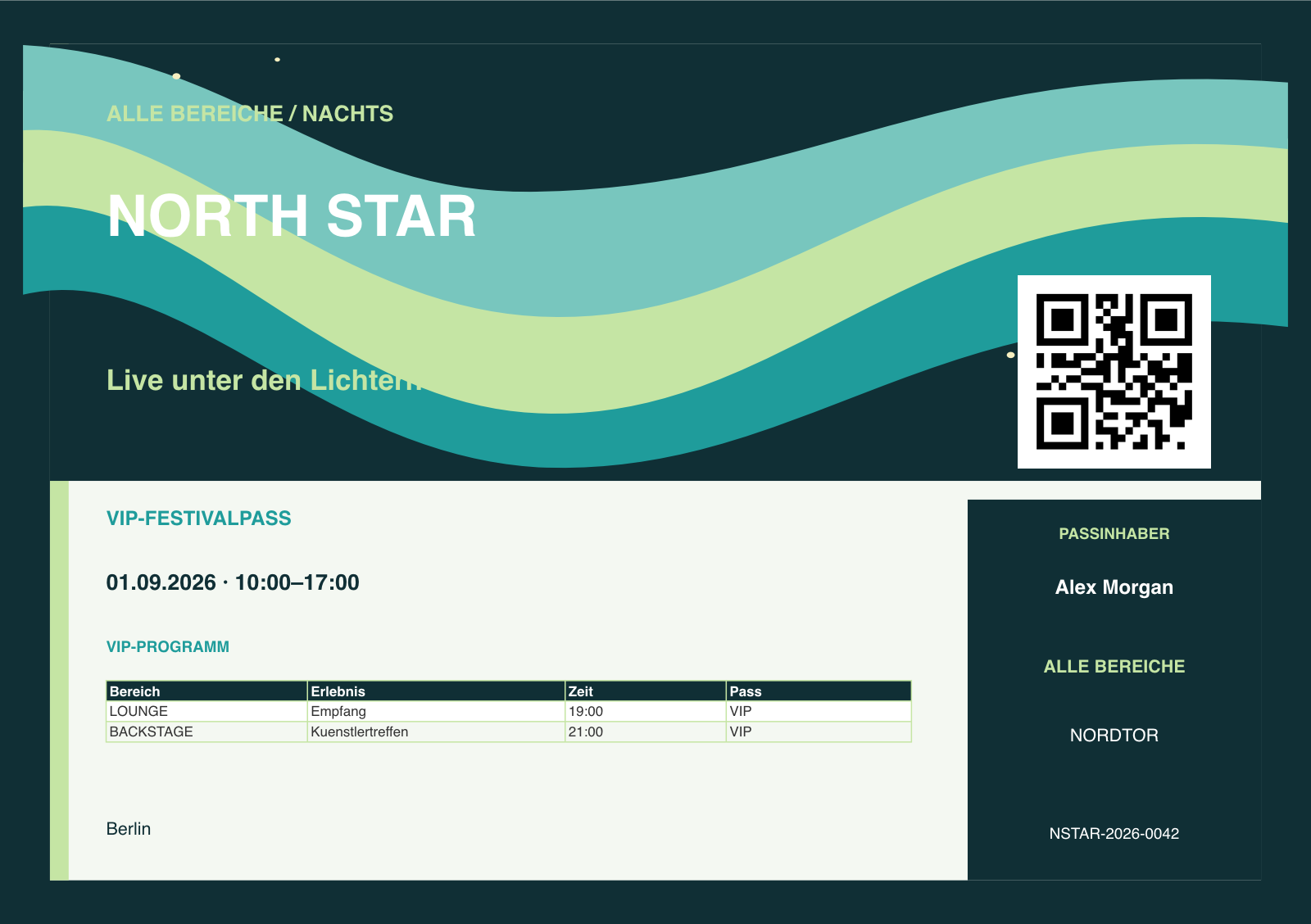 Von InkSmith gerendertes Festivalticket